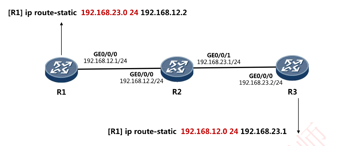 image-20231006223754039