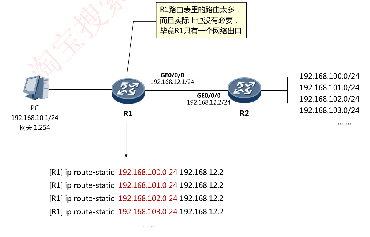 image-20231006223905809