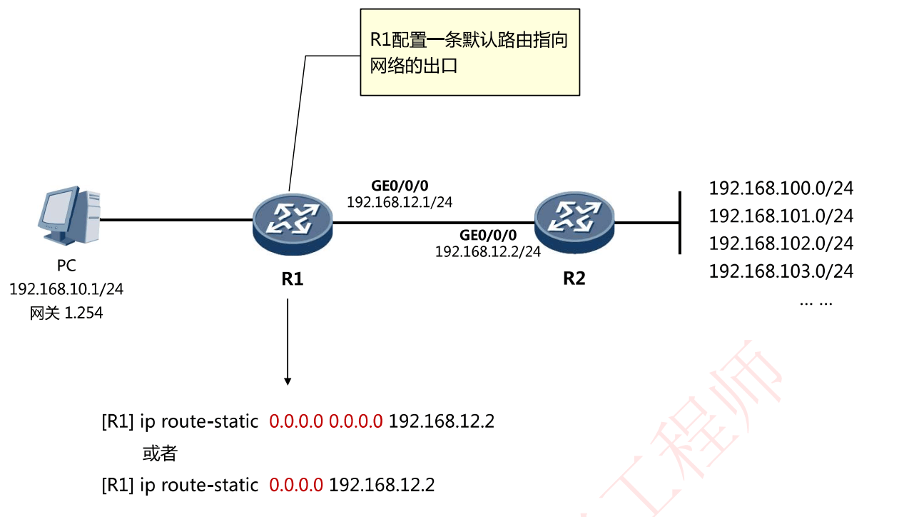 image-20231006224017770