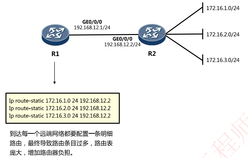 image-20231006224635679