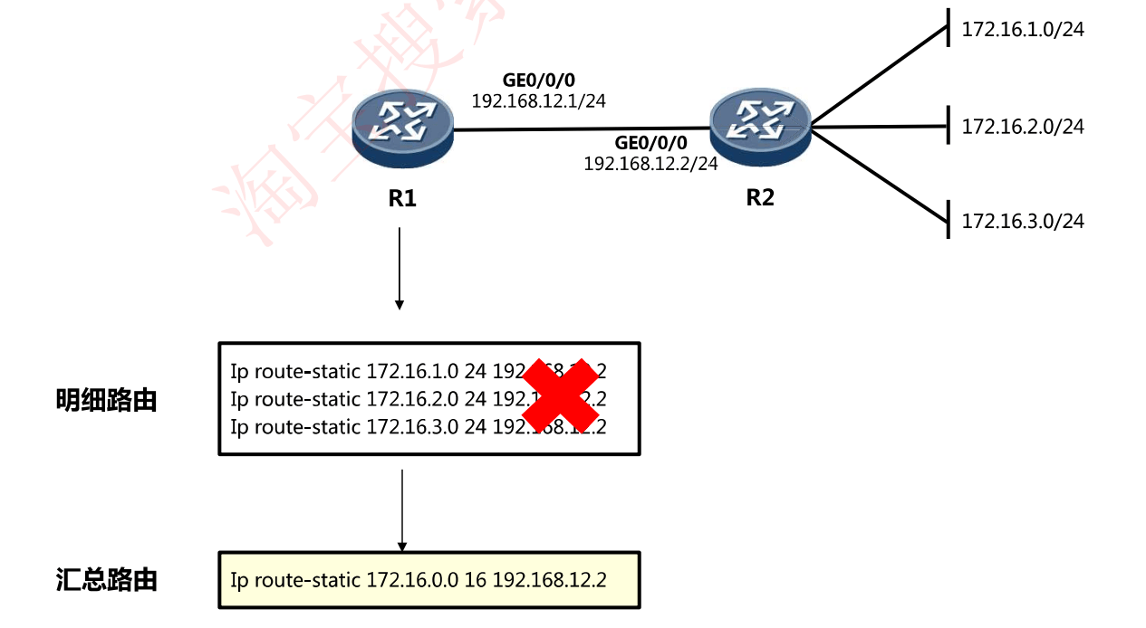 image-20231006224649575