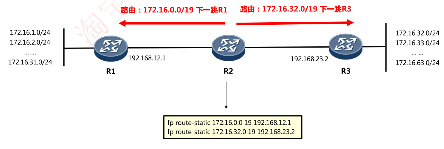 image-20231006224905898