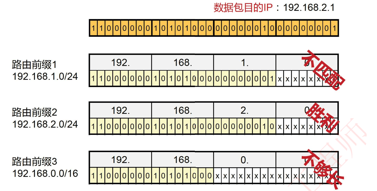 image-20231006225715072