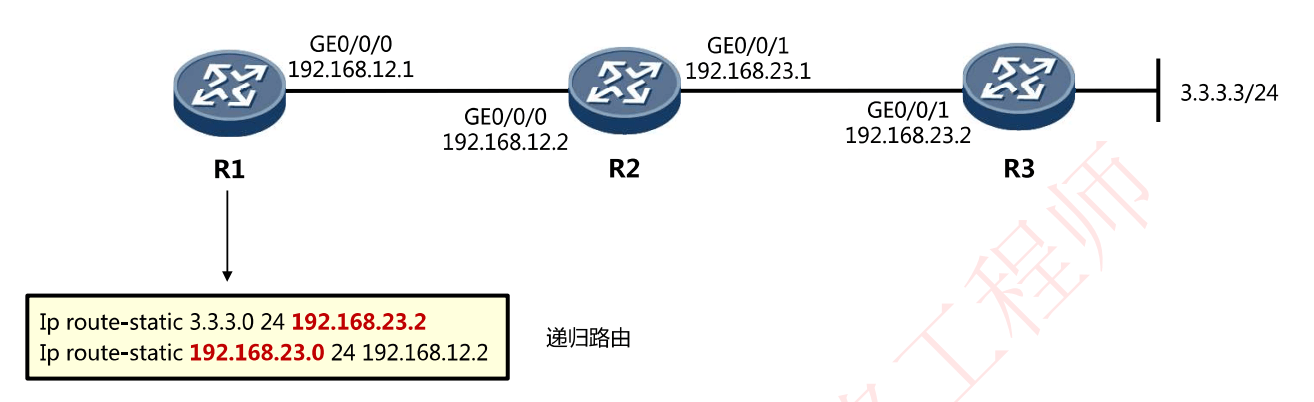 image-20231006231234982