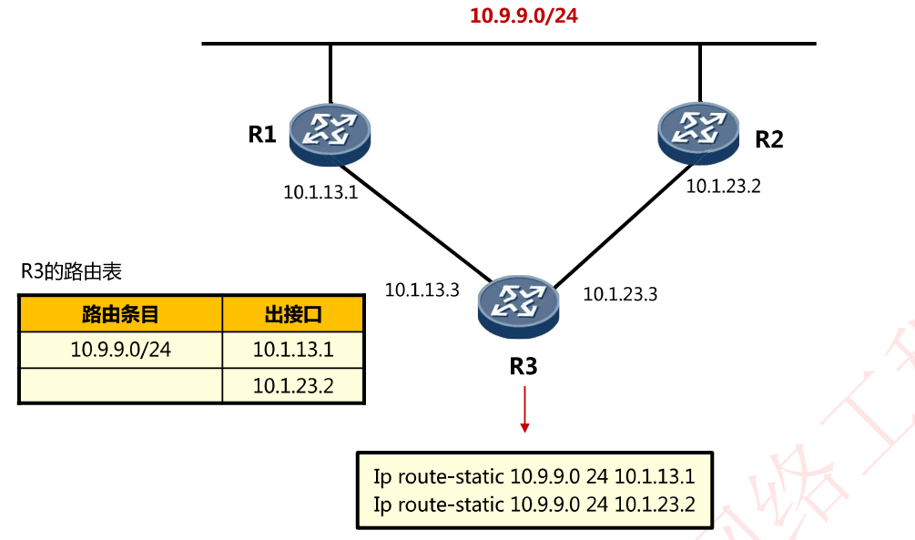 image-20231006231539284