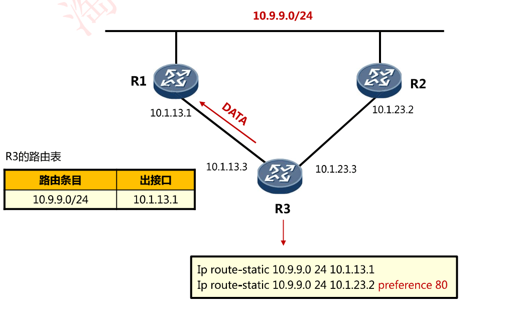 image-20231006231602907
