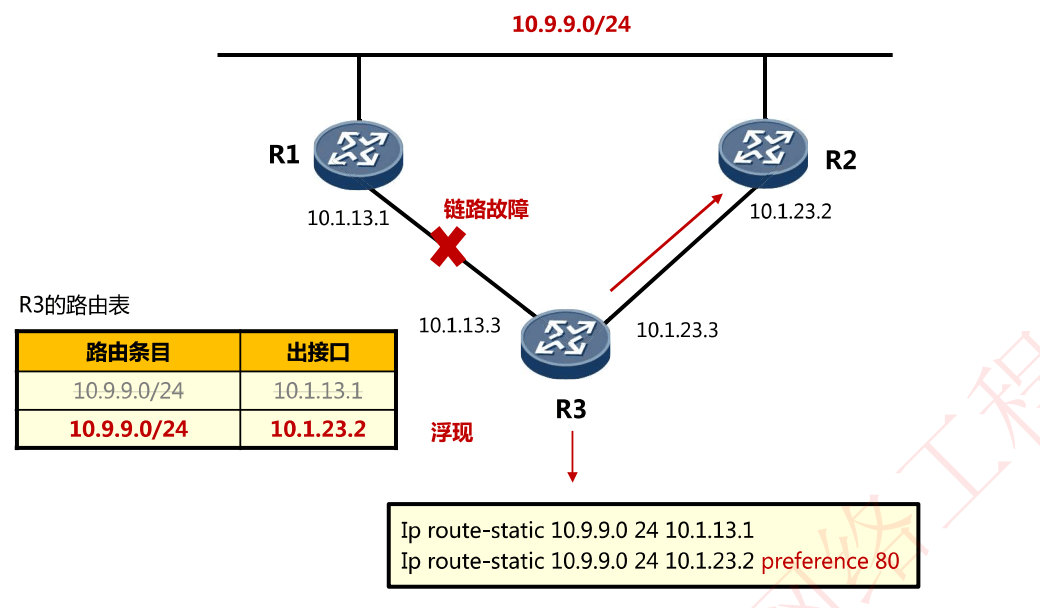 image-20231006231632493