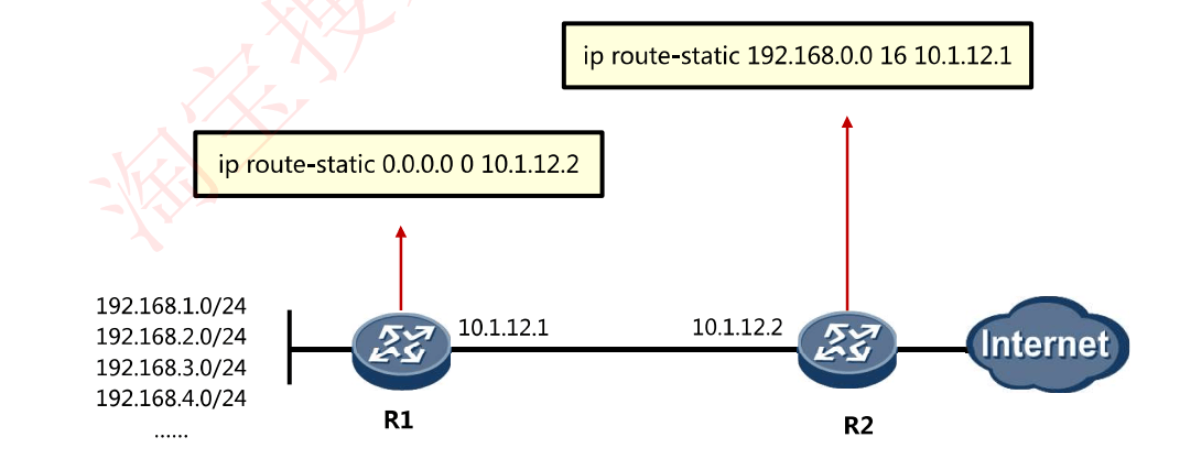 image-20231006231712643