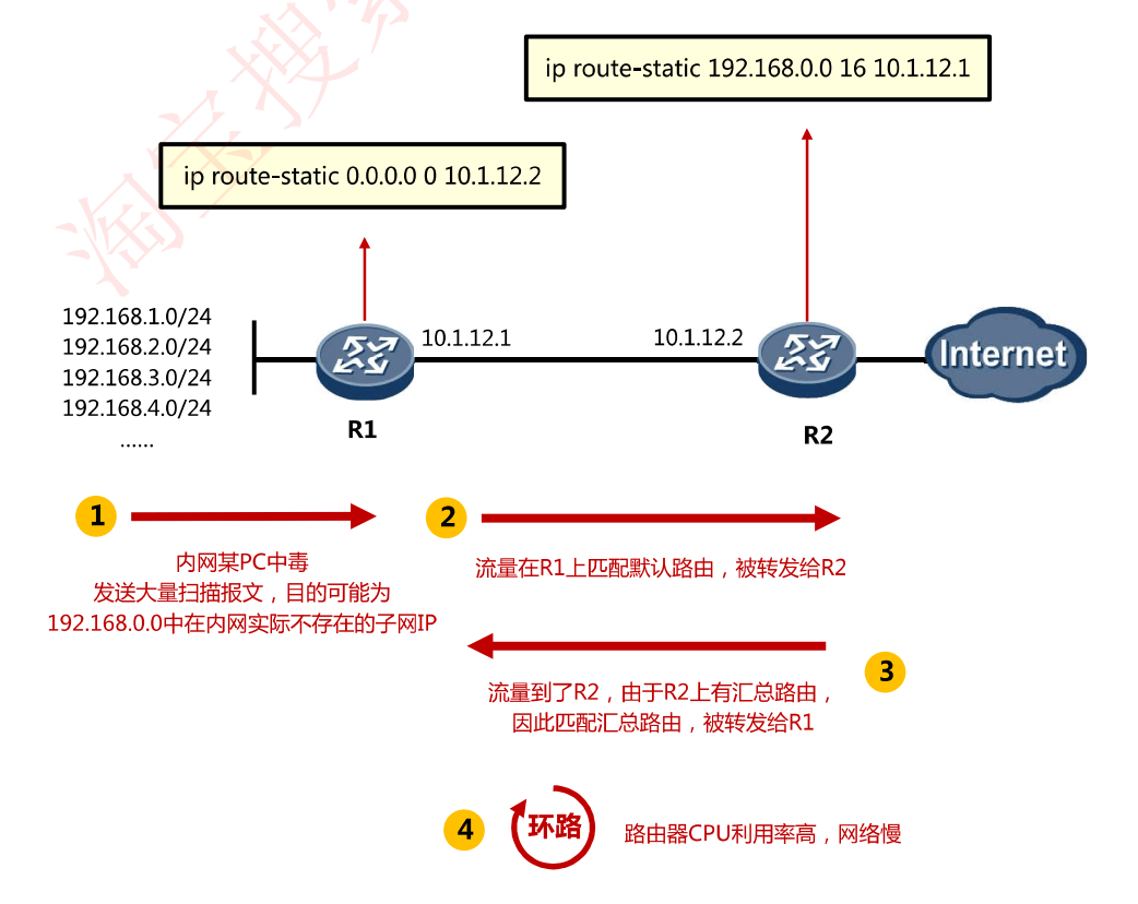 image-20231006231814919