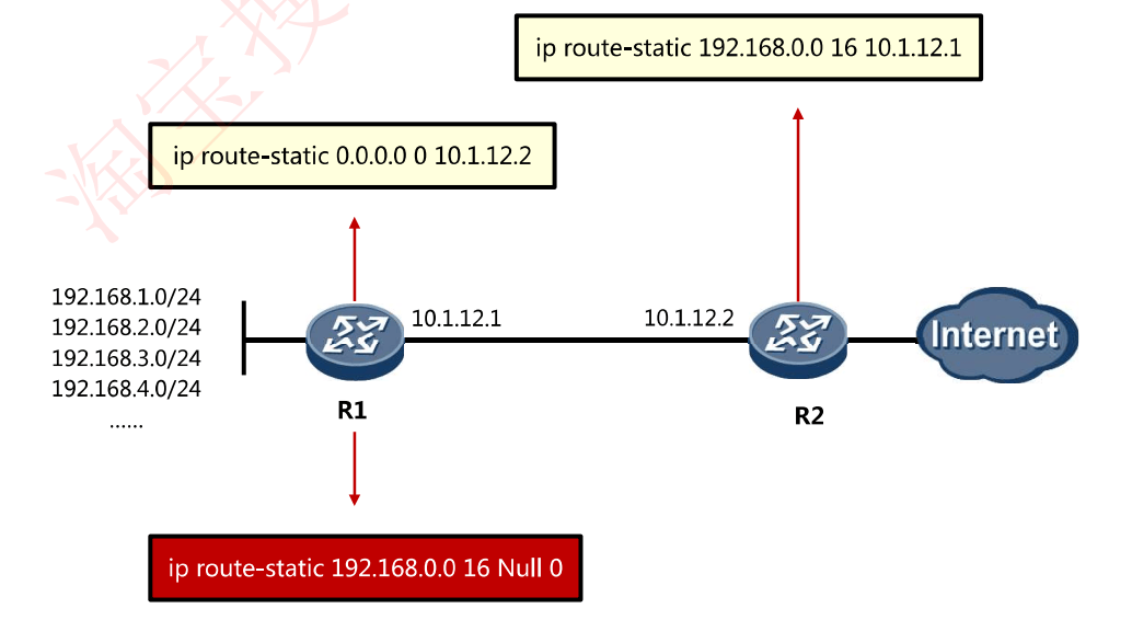 image-20231006231917940