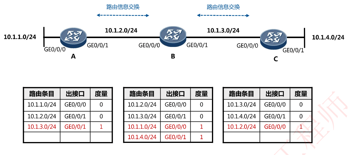 image-20231007213637947