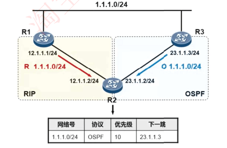 image-20231007214108138
