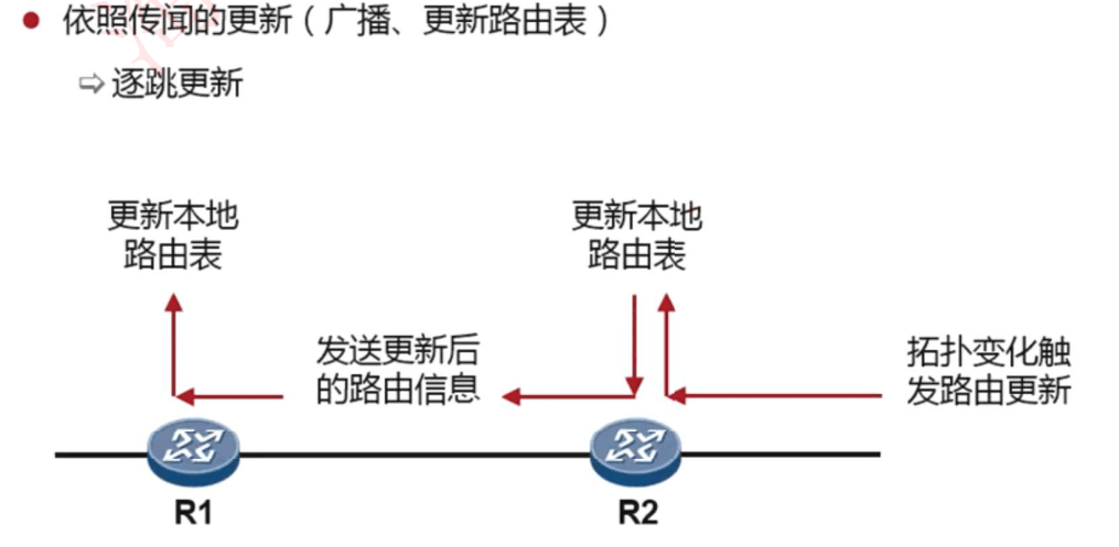 image-20231007215007114