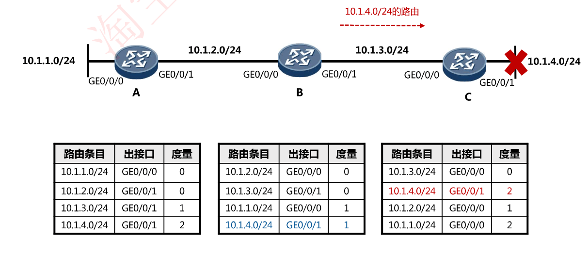 image-20231007220147299
