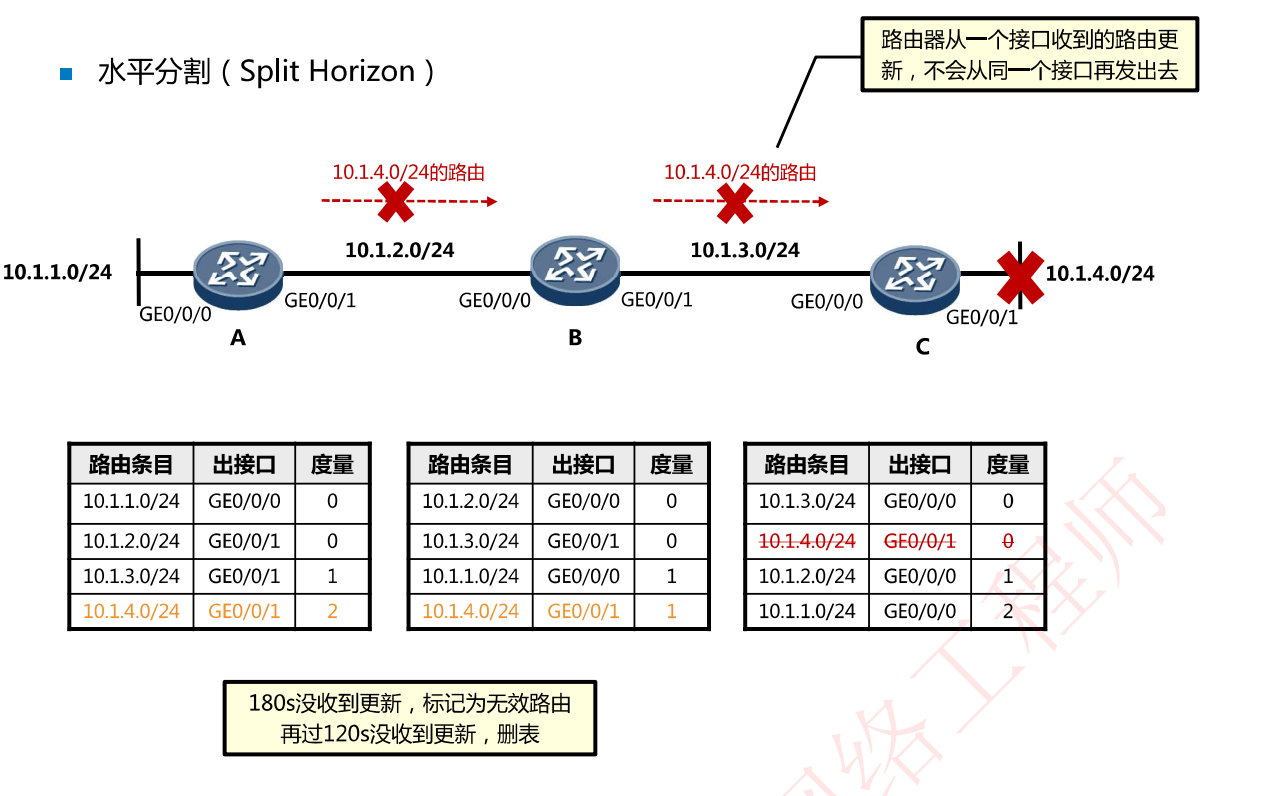 image-20231007222711985