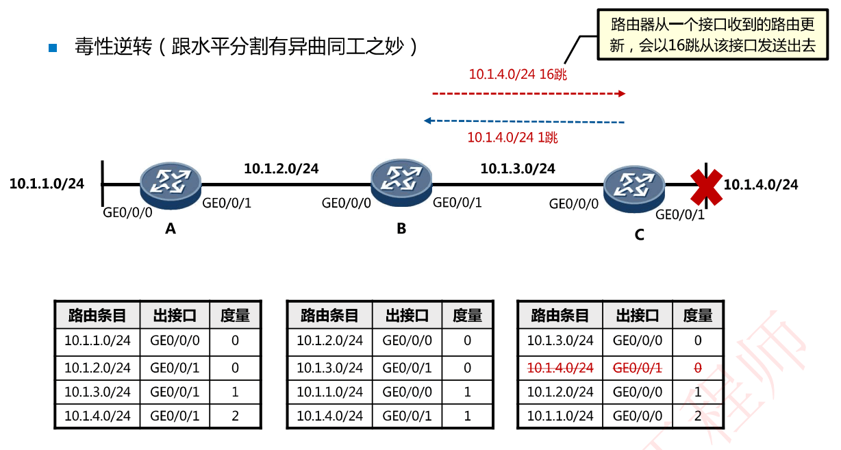 image-20231007223221252
