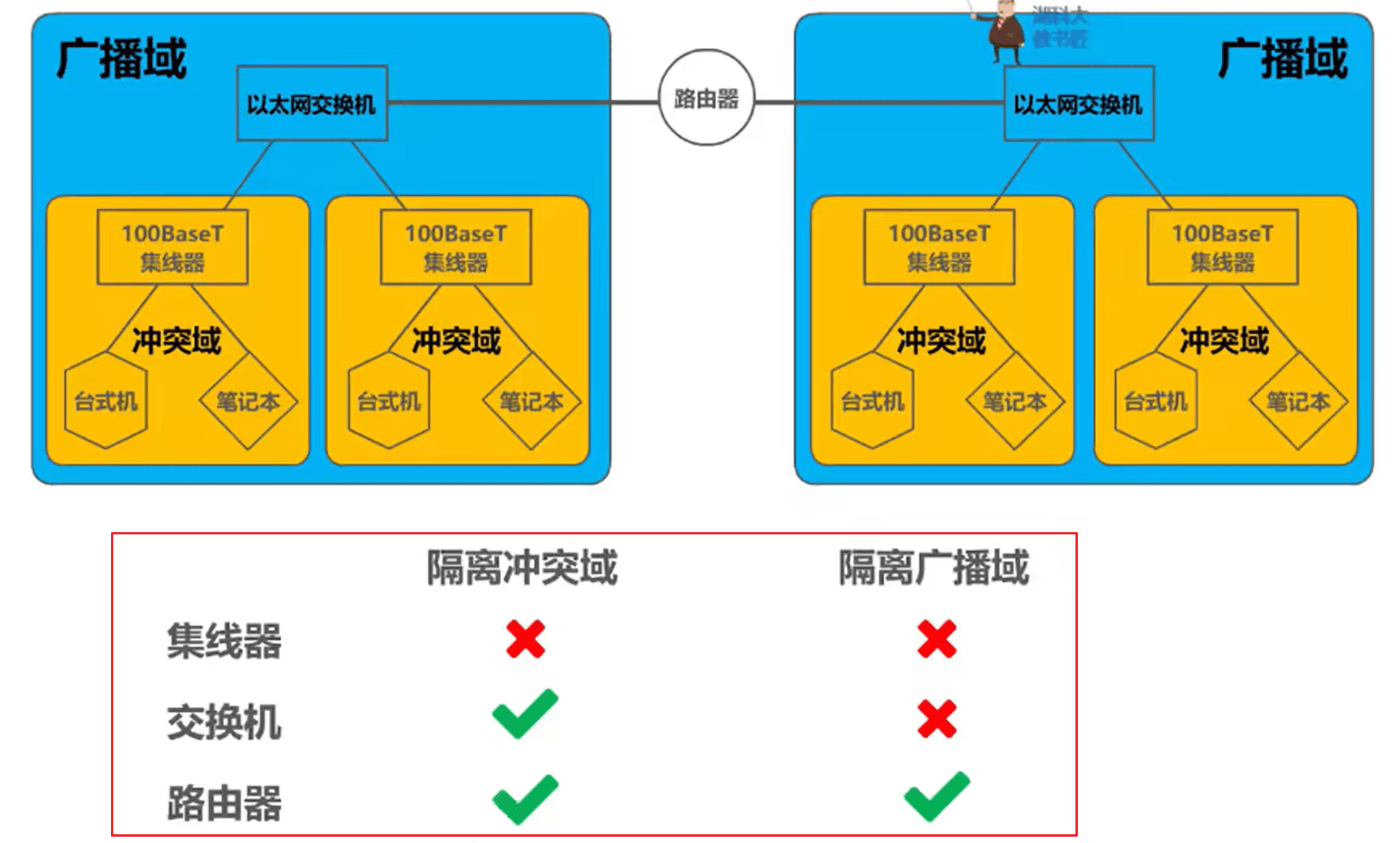 image-20240225225333805
