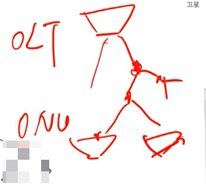 image-20240308231231298