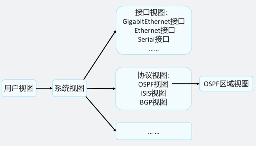 image-20240309213703145