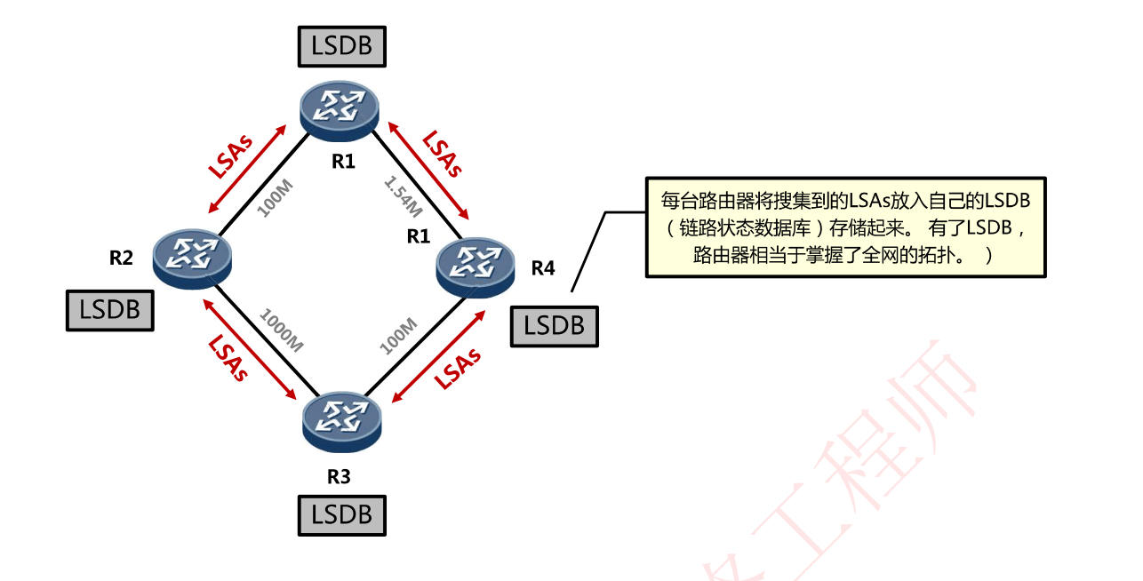image-20240317200732261
