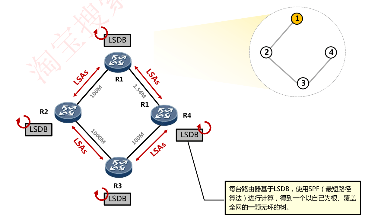 image-20240317201010820