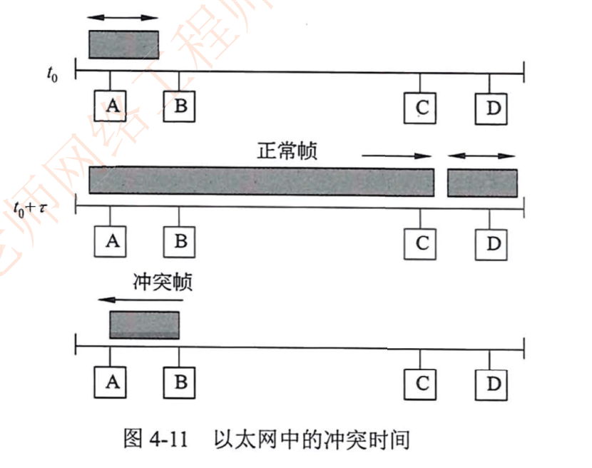 image-20240321223119473