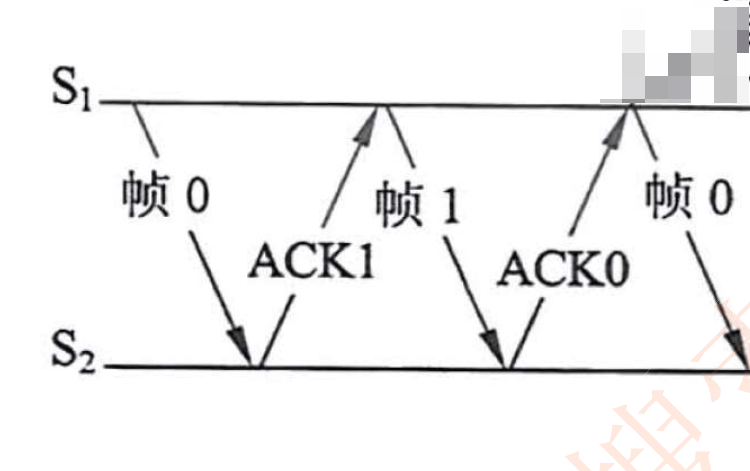 image-20240321224226356