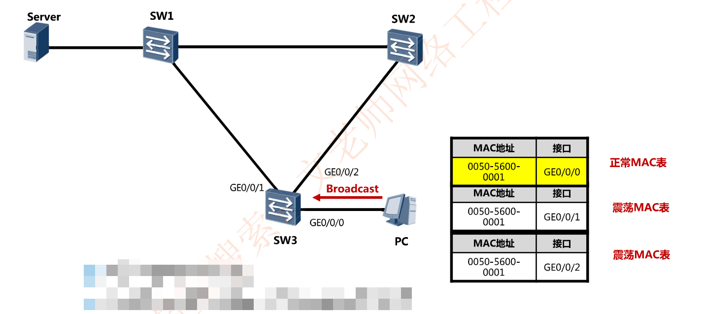 image-20240323211144797