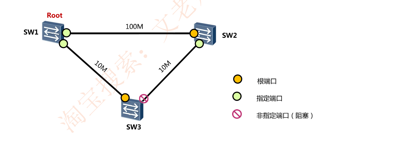 image-20240323212158505