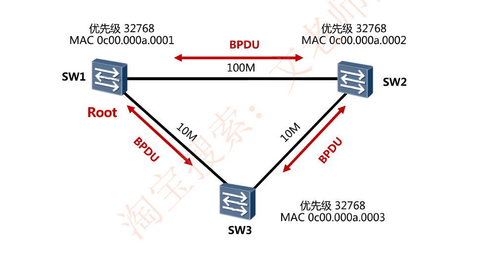 image-20240323213407962