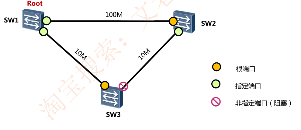 image-20240323213738422