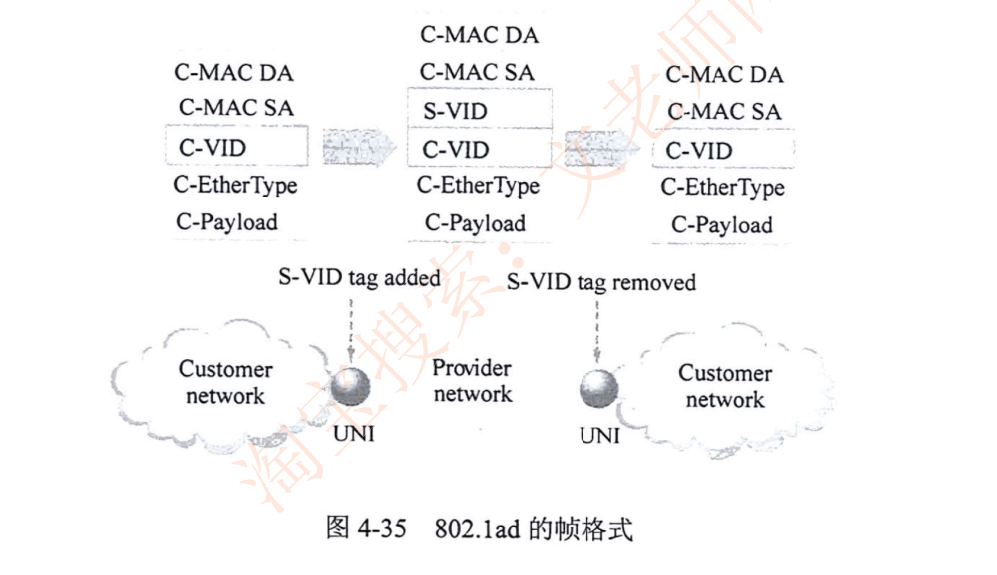 image-20240323230059736