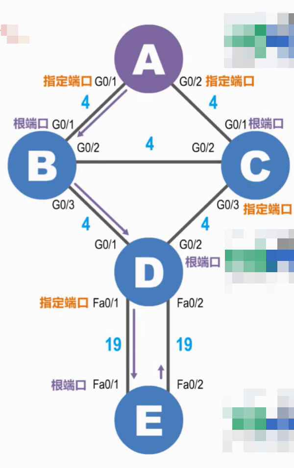 image-20240324001628385