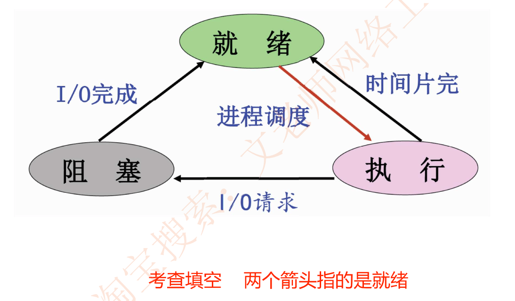 image-20240325211823726