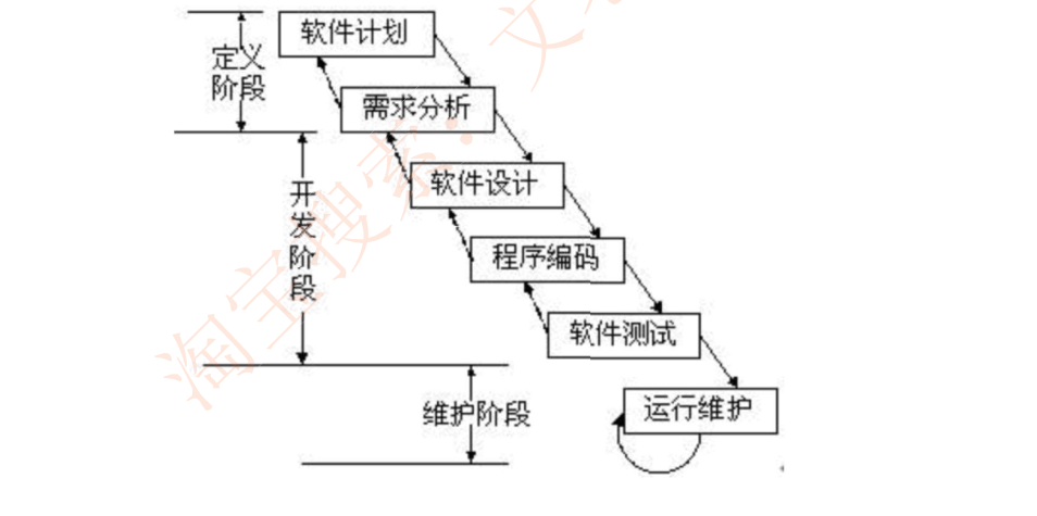 image-20240327211749397