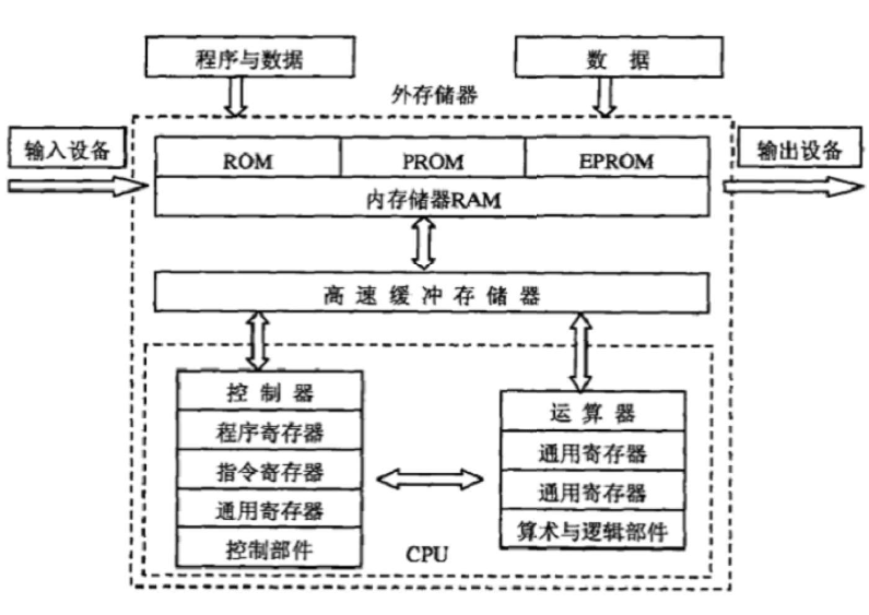 image-20240328221228982
