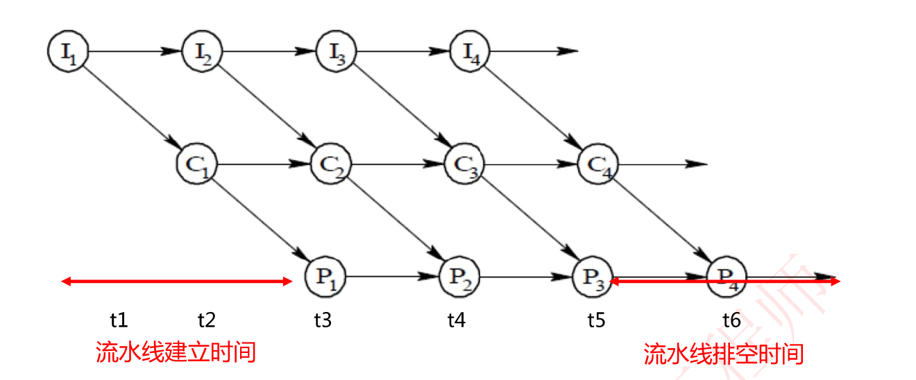 image-20240330204232147