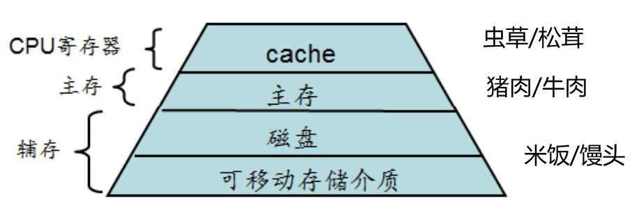 image-20240331101128444