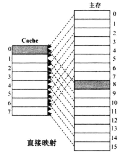 image-20240331101430137