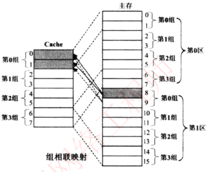 image-20240331101839249