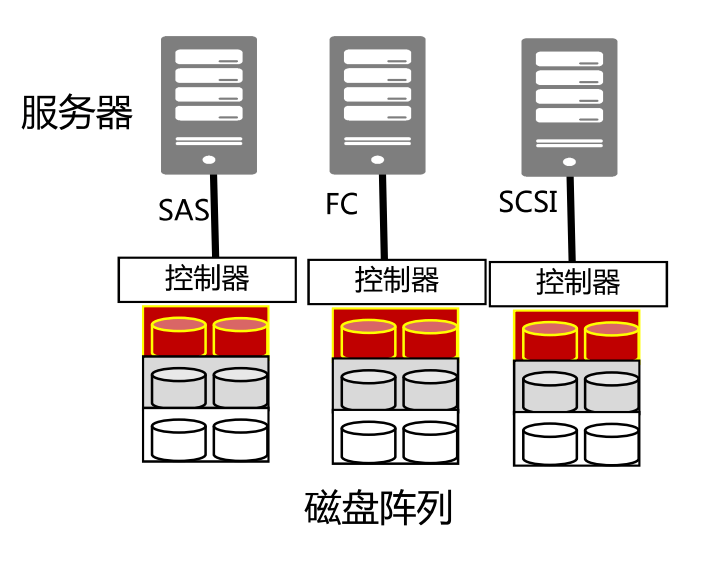 image-20240331103033761