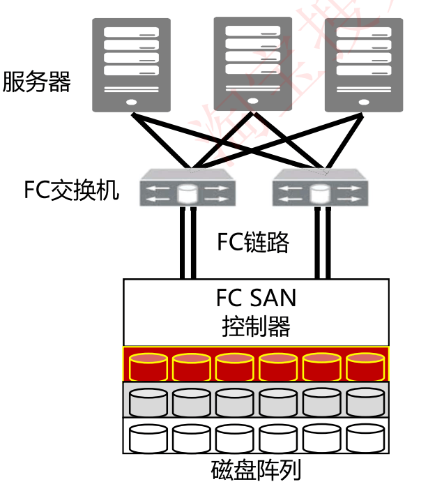 image-20240331103207700