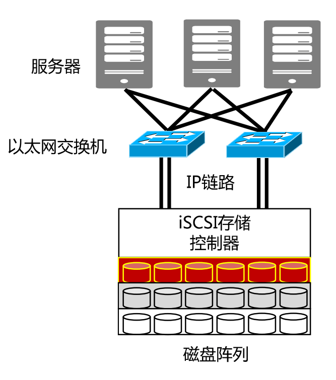 image-20240331103257077