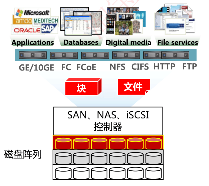 image-20240331103645843