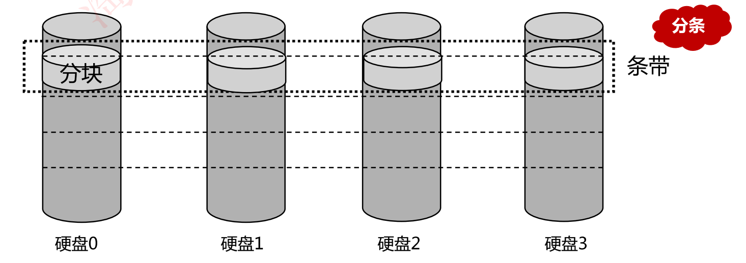 image-20240331104622545