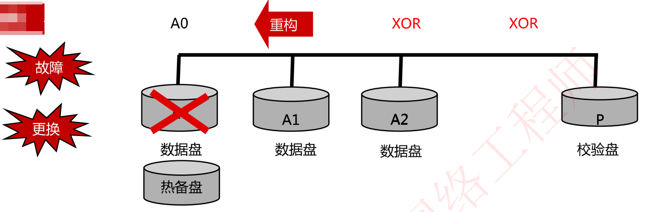 image-20240331104735362