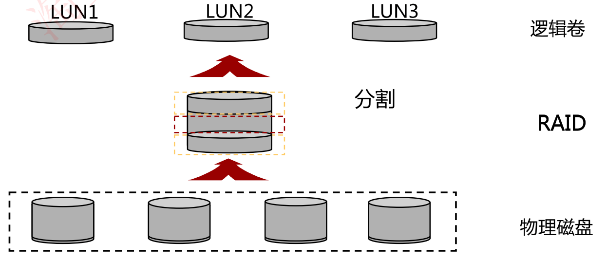 image-20240331104802491