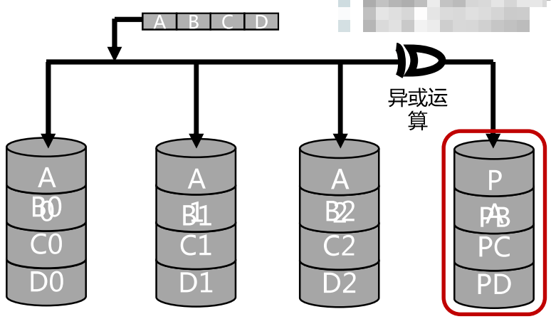 image-20240331105319634