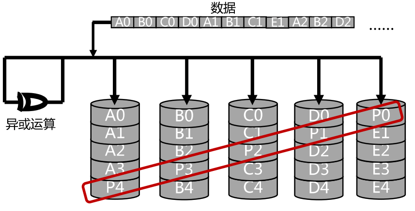 image-20240331105401783