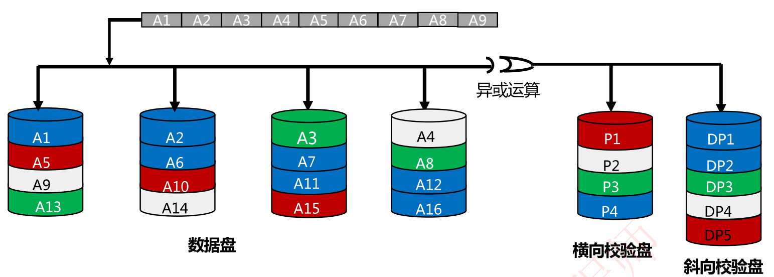 image-20240331105426778